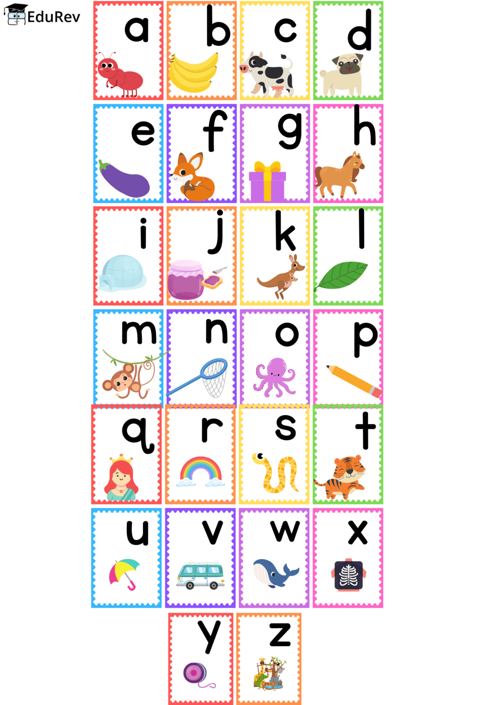 Let`s Learn: Small Letters | English for LKG
