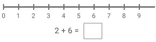 Worksheet: Let`s Add - 2 - LKG