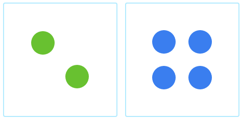 Worksheet Solutions: Fewer and More – Compare by Counting | Maths for LKG