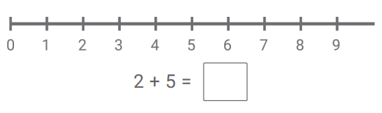 Worksheet Solutions: Let`s Add - 2 - LKG