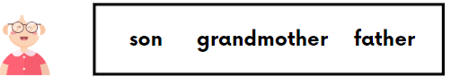 Worksheet: My Family | EVS for UKG