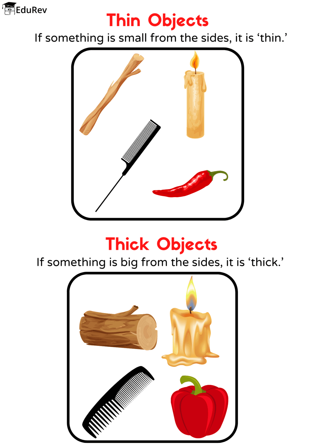 Printable Poster: Thick and Thin | Maths for LKG