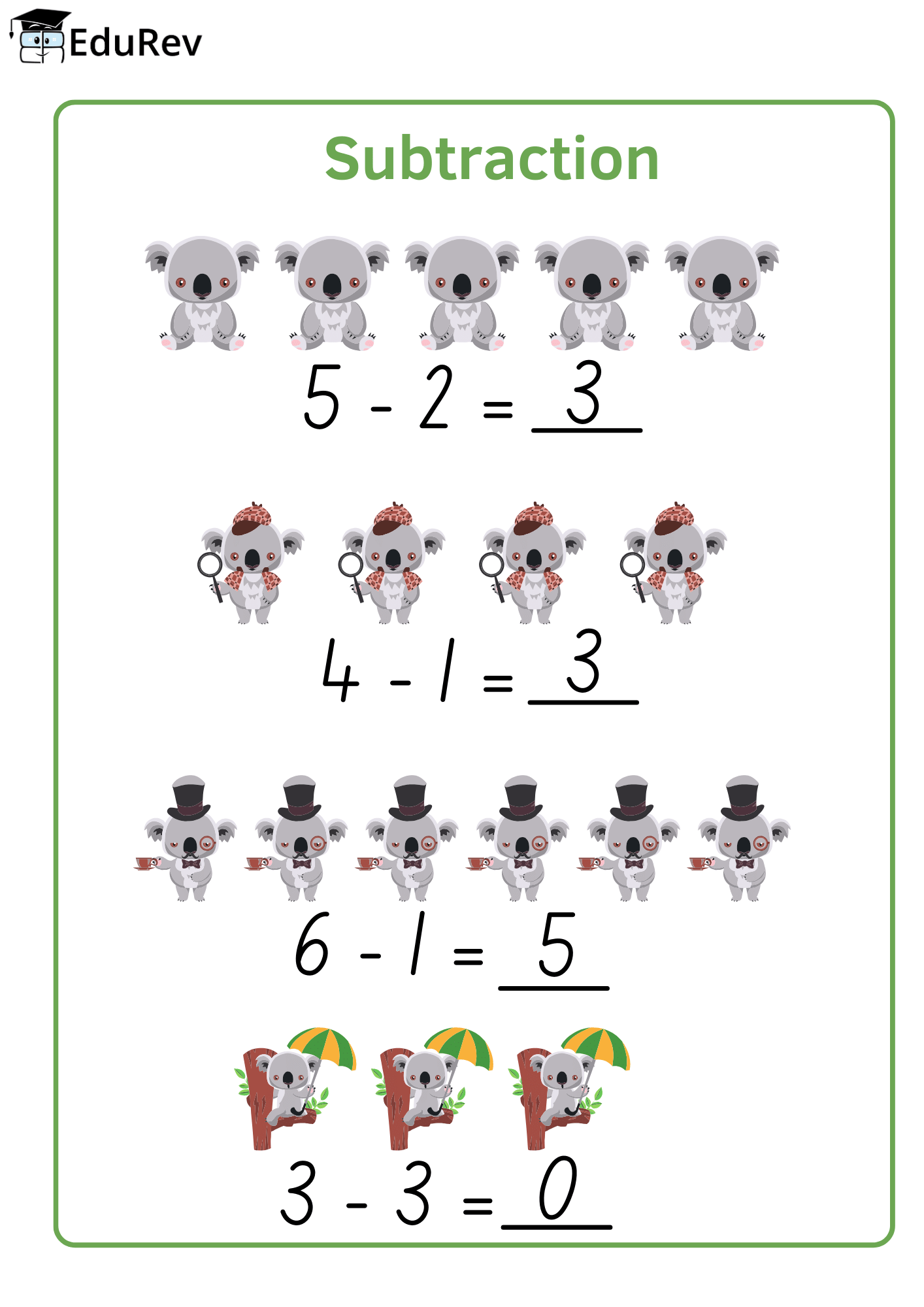 Printable Poster: Subtraction | Maths for UKG
