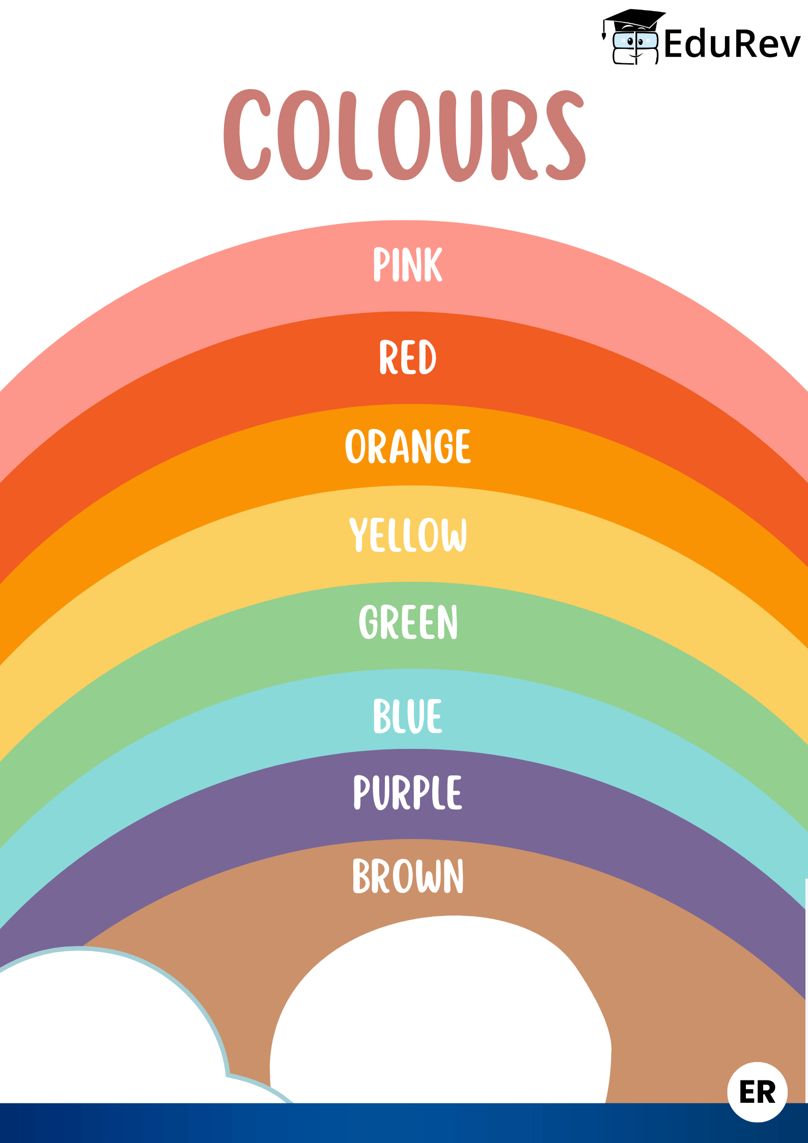Let`s Learn: Colors | EVS for LKG