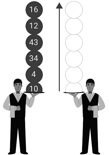 Worksheet: Ascending Order & Descending Order - 2 - LKG