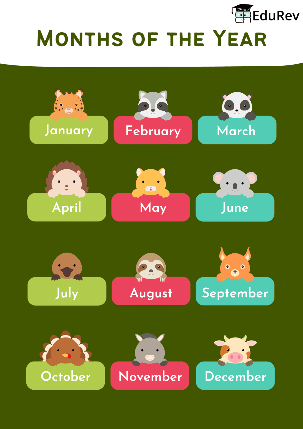 Printable Poster: Months of the Year | English for LKG