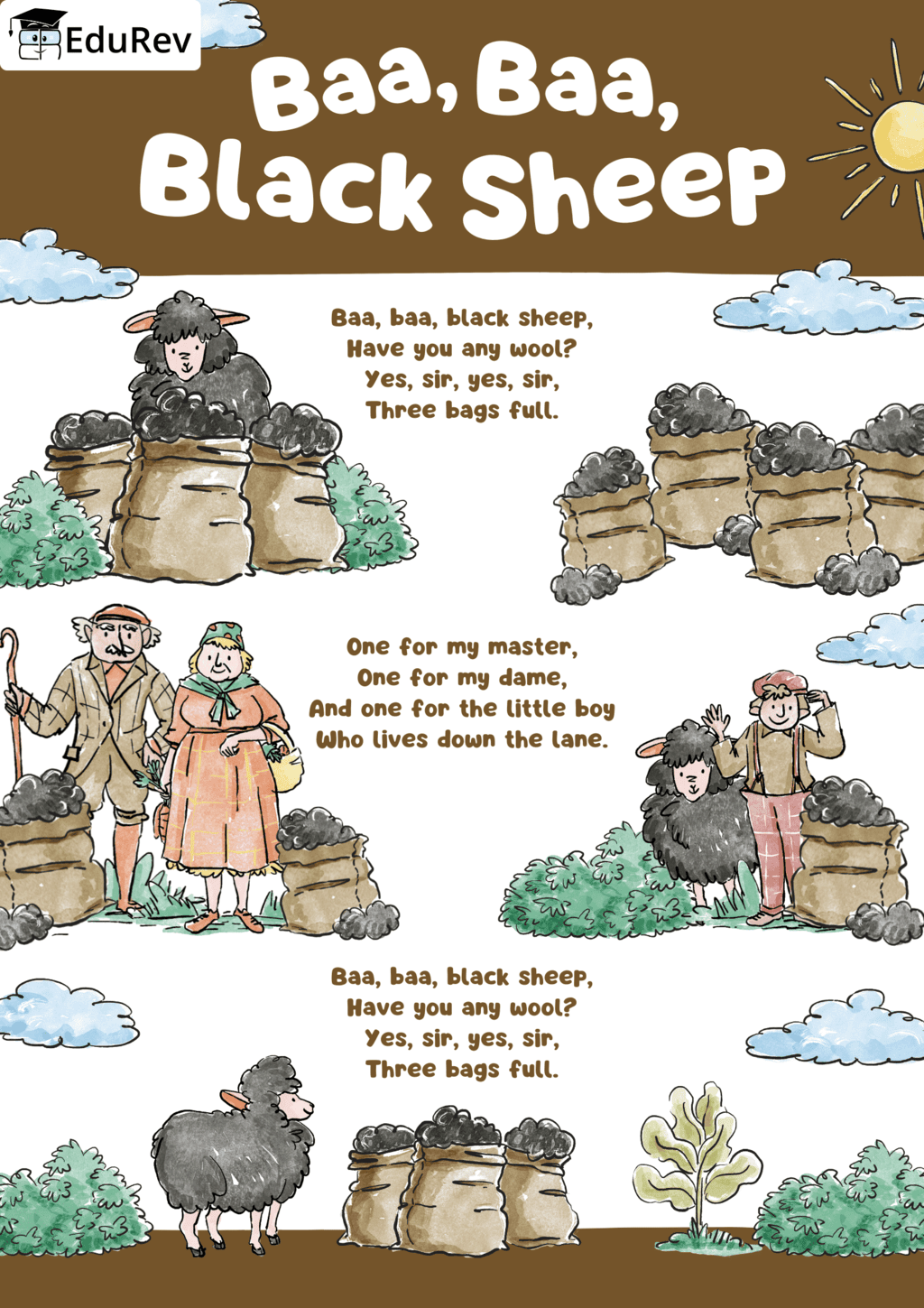 Let`s Learn: Rhyme - Baa, Baa, Black Sheep | English for LKG