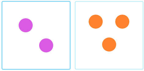 Worksheet Solutions: Fewer and More – Compare by Counting | Maths for LKG