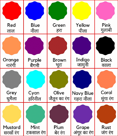 Worksheet Solutions: रंगों के नाम | Hindi for LKG