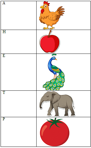Worksheet: Capital Letter - 2 | English for LKG