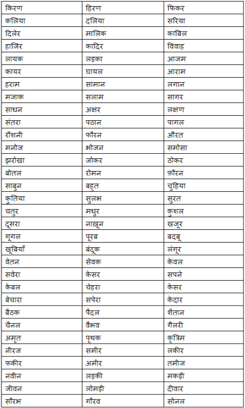 3 अक्षरो के शब्द | Hindi for LKG