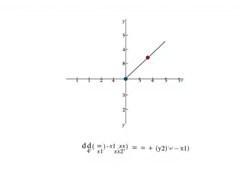 answer Image