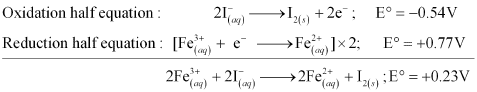NCERT Solutions Class 11 Chemistry Chapter 7 - Redox Reactions