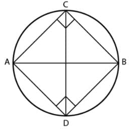 Unit Test: Circles | Mathematics (Maths) Class 9