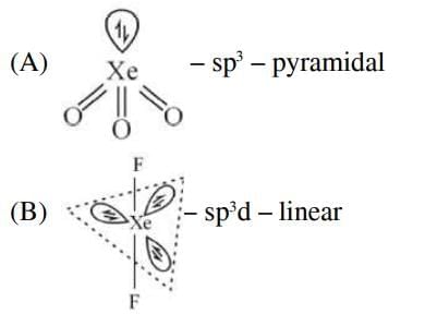 NEET Previous Year Questions (2014-2025): Chemical Bonding & Molecular Structure | Chemistry Class 11