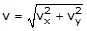 Kinematics, Chapter Notes, Class 11, Physics (IIT-JEE & AIPMT)