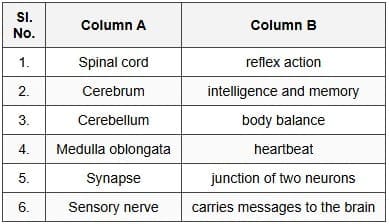 Q1: Match the following