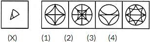 Embedded Figures Tips and Tricks for Government Exams