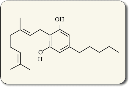 Skeletal structure of cannabinoid molecule