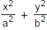 Hyperbola | Mathematics (Maths) for JEE Main & Advanced