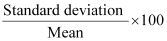 NCERT Solutions Class 11 Maths Chapter 13 - Statistics