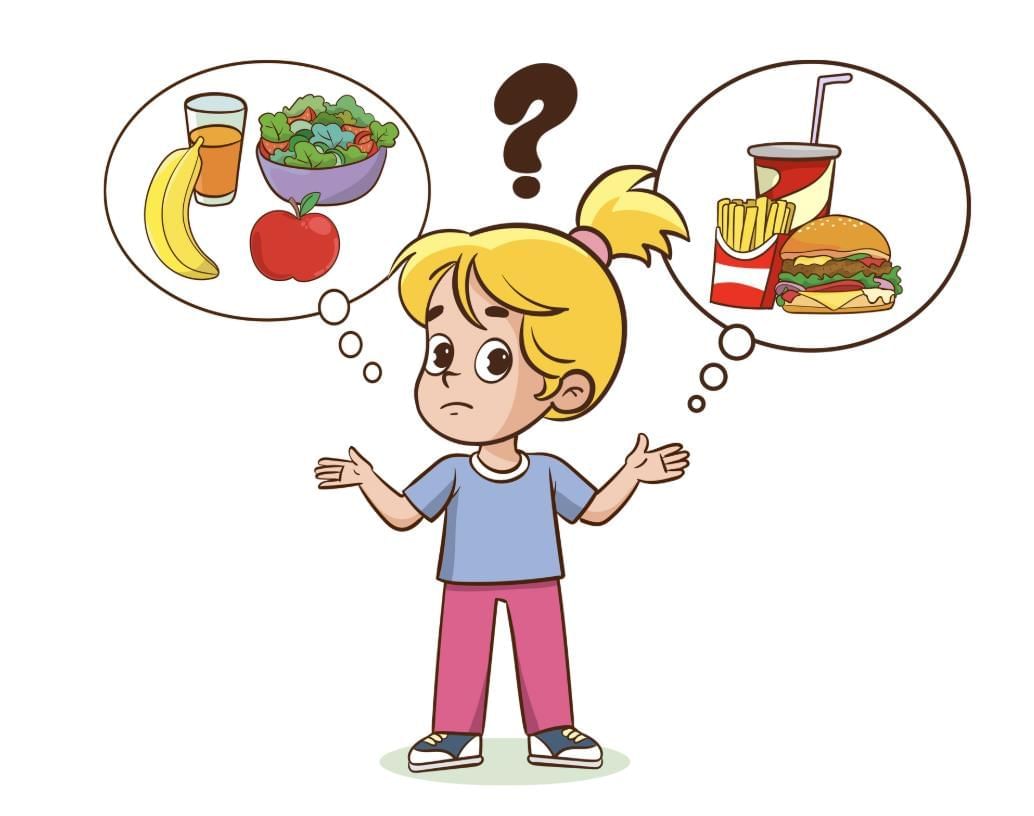 Notes: Words Related to Food | English Olympiad for Class 3