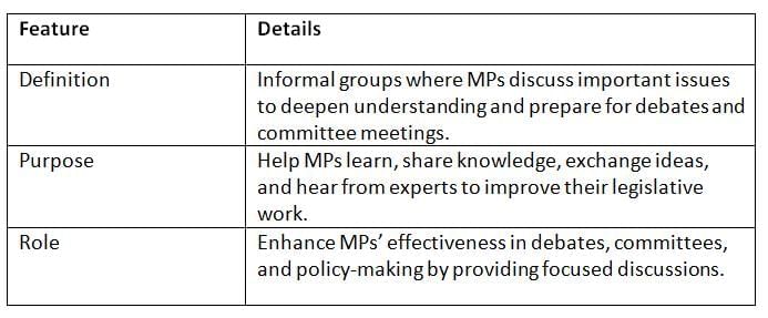 Cheat Sheet: Parliamentary Forums | Indian Polity for UPSC CSE
