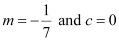 Exercise 9.3- Straight Lines NCERT Solutions - Commerce