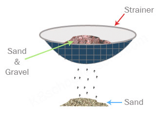 Sieving