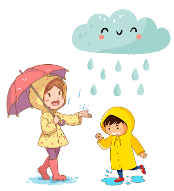 Weather Class 1 Notes Science
