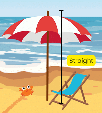 Umbrella forming Standing line
