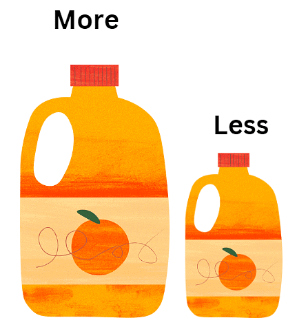 Filling and Lifting Chapter Notes | Mathematics for Class 3 (Maths Mela)