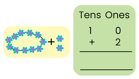 Decoration for Festival Chapter Notes | Mathematics for Class 2 (Joyful-Mathematics)