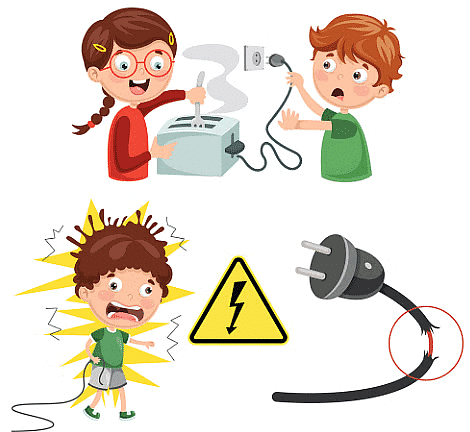 Mind Your Safety - 1 Class 2 Worksheet Science