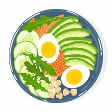 Food We Eat - 1 Class 2 Worksheet EVS