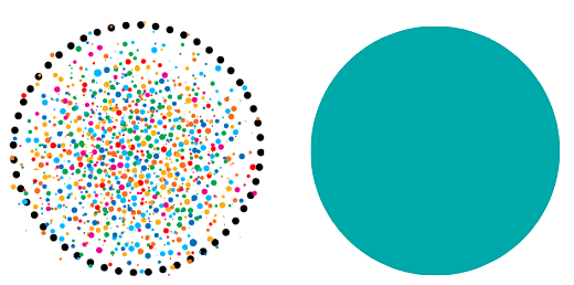 Circle