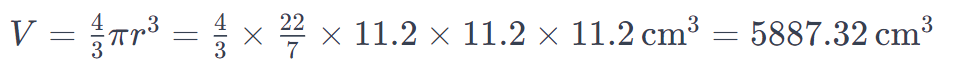 Surface Area and Volumes Class 9 Notes Maths Chapter 12