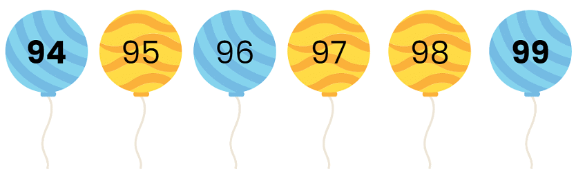 Fun with Numbers (Numbers 21 to 99) - 2 Class 1 Worksheet Maths