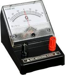 Important Equations and Definitions: Electricity | Science Class 10
