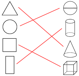Class 4 Maths - Geometry - CBSE Worksheets Solutions