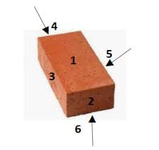 Building with Bricks Class 4 Notes Maths