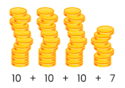 Decoration for Festival Chapter Notes | Mathematics for Class 2 (Joyful-Mathematics)