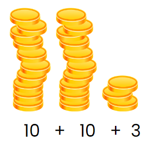 Decoration for Festival Chapter Notes | Mathematics for Class 2 (Joyful-Mathematics)