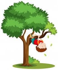 The Giving Tree Chapter Notes | English for Class 4