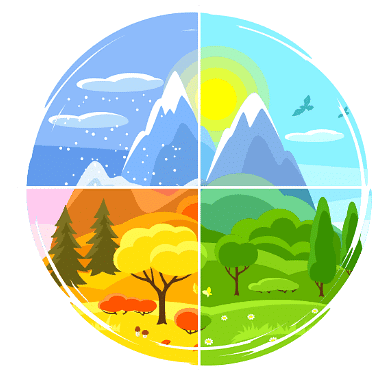 Seasons | Science Olympiad for Class 1