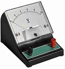 Important Equations and Definitions: Electricity | Science Class 10
