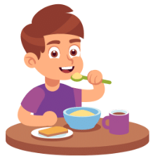 Good Habits Chapter Notes | EVS for Class 2