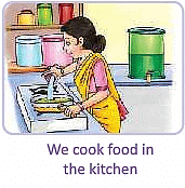 Our Needs: Food, Shelter and Clothing Class 1 Notes Science