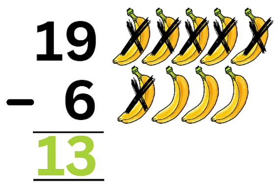 Numbers from Ten to Twenty Class 1 Notes Maths Chapter 5