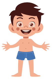 Body Parts Names | EVS for LKG